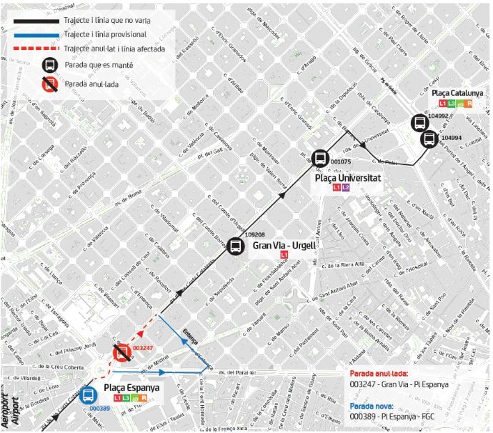 Plànol il·lustratiu. La informació mostrada al plànol es troba descrita al text d'aquesta pàgina.