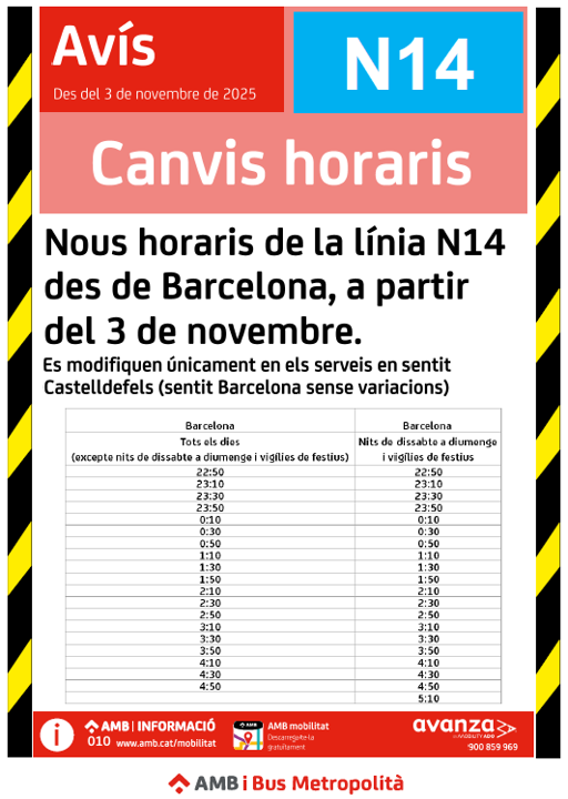 Plànol il·lustratiu. La informació mostrada al plànol es troba descrita al text d'aquesta pàgina.