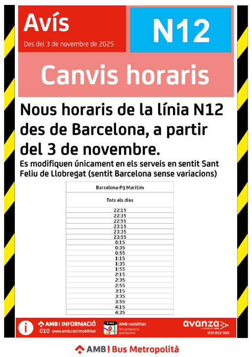 Plànol il·lustratiu. La informació mostrada al plànol es troba descrita al text d'aquesta pàgina.