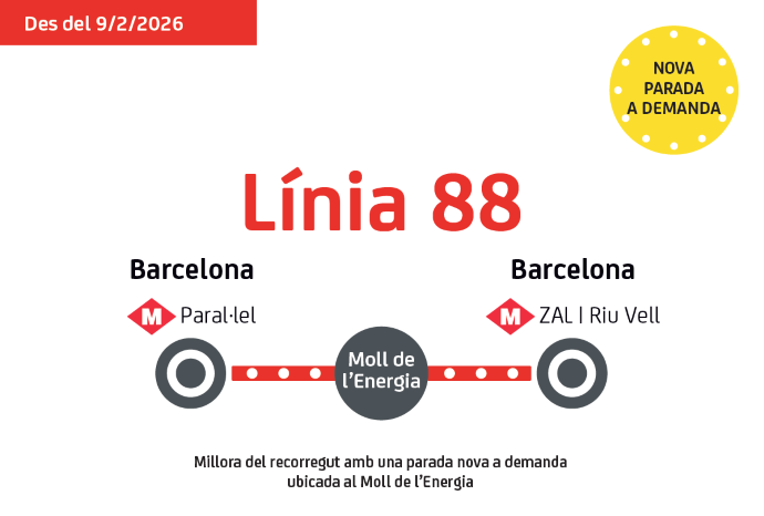 Plànol il·lustratiu. La informació mostrada al plànol es troba descrita al text d'aquesta pàgina.