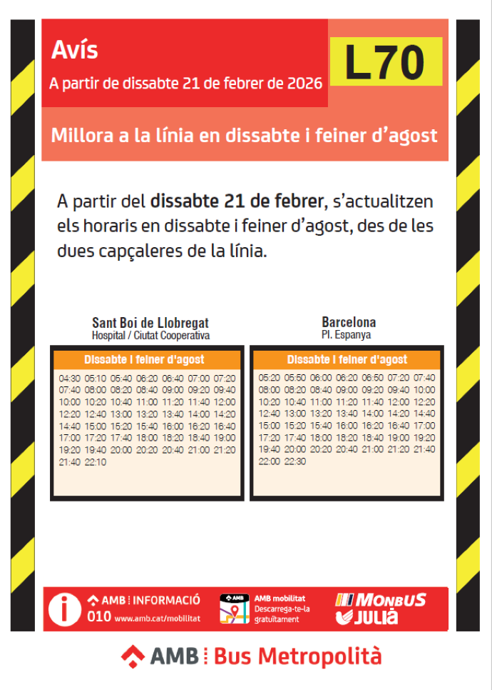 Plànol il·lustratiu. La informació mostrada al plànol es troba descrita al text d'aquesta pàgina.