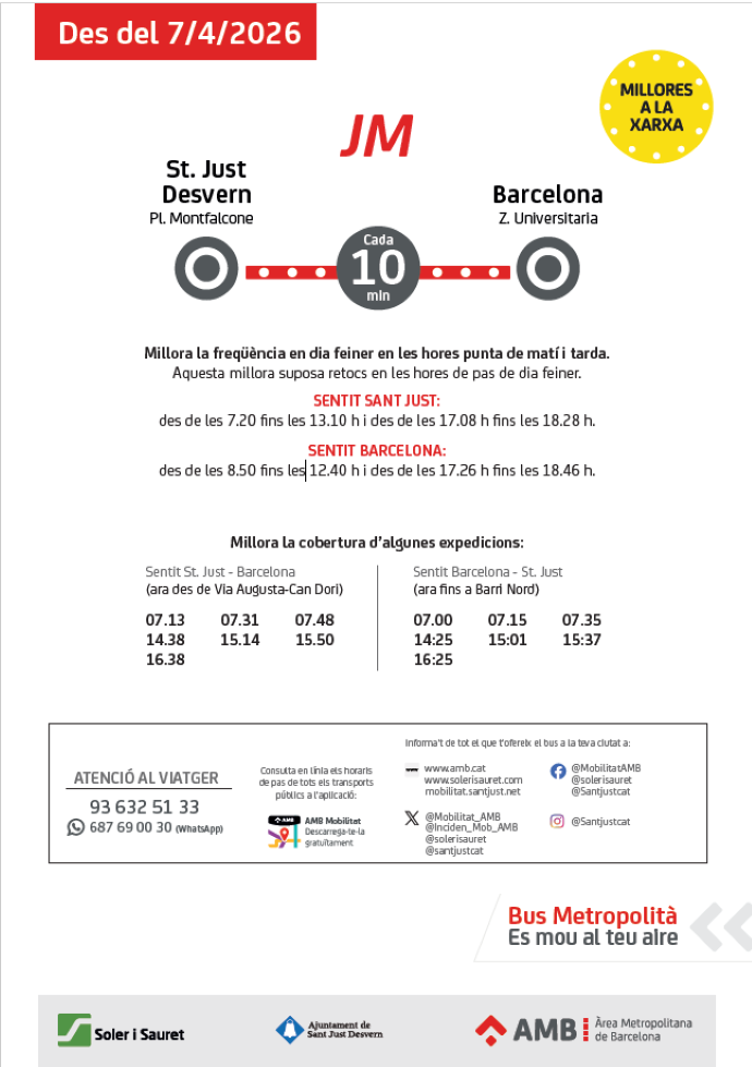 Plànol il·lustratiu. La informació mostrada al plànol es troba descrita al text d'aquesta pàgina.