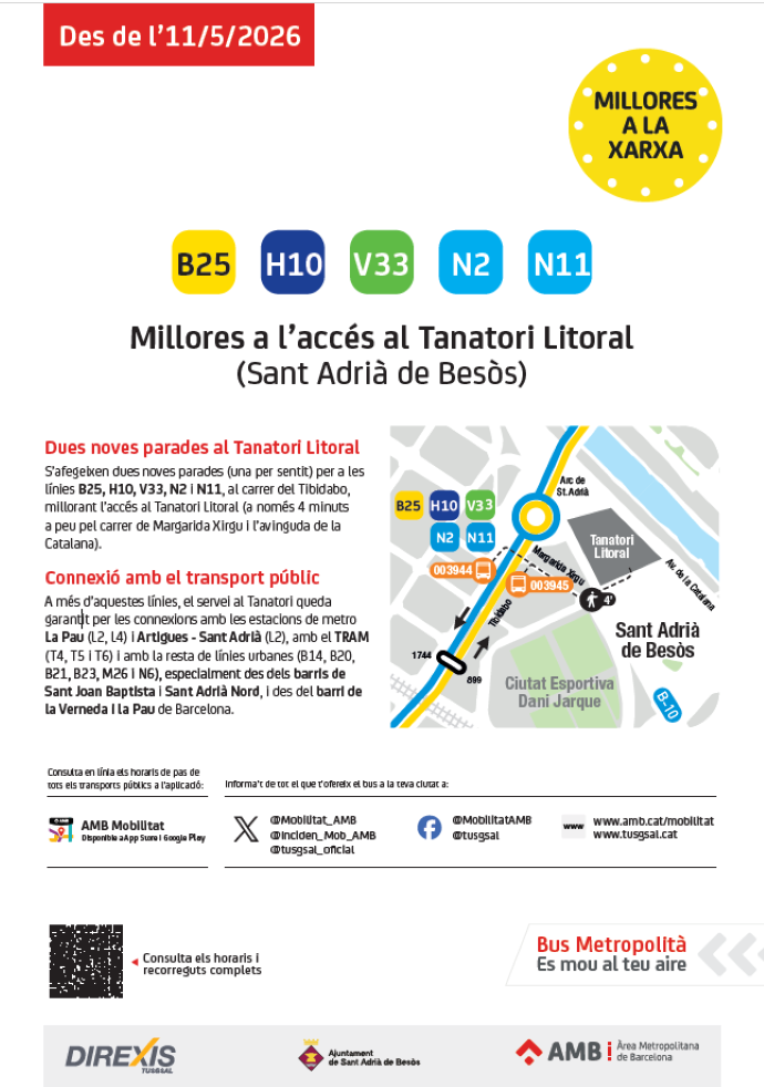 Plànol il·lustratiu. La informació mostrada al plànol es troba descrita al text d'aquesta pàgina.