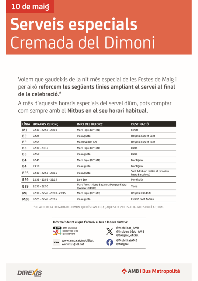 Plànol il·lustratiu. La informació mostrada al plànol es troba descrita al text d'aquesta pàgina.