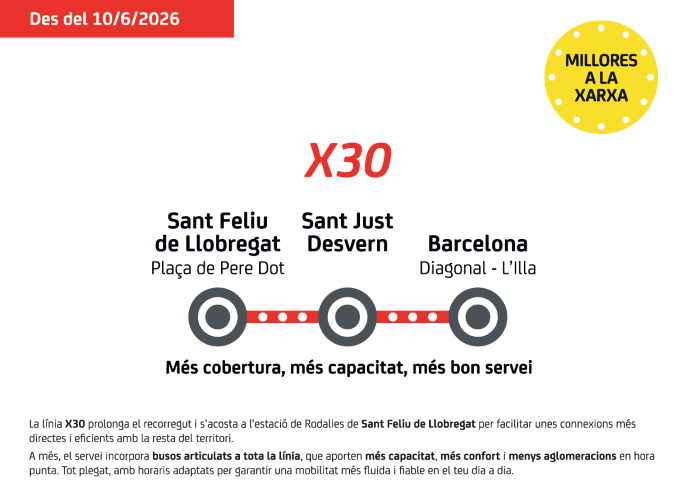 Plànol il·lustratiu. La informació mostrada al plànol es troba descrita al text d'aquesta pàgina.