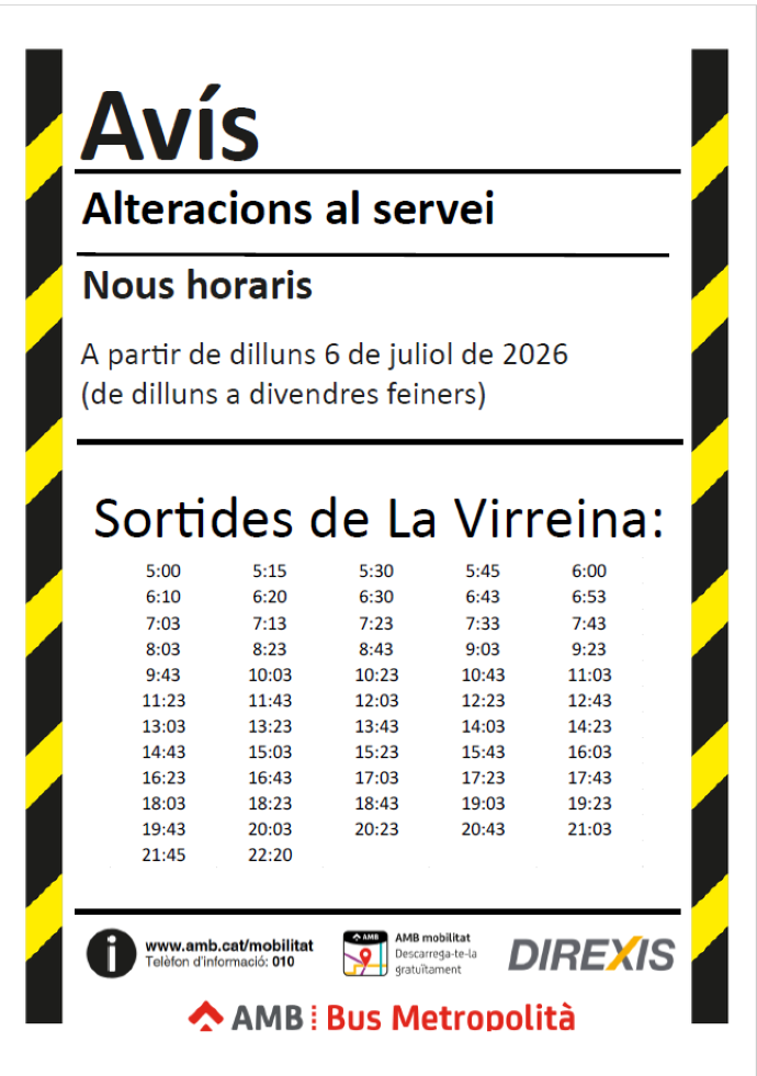 Plànol il·lustratiu. La informació mostrada al plànol es troba descrita al text d'aquesta pàgina.