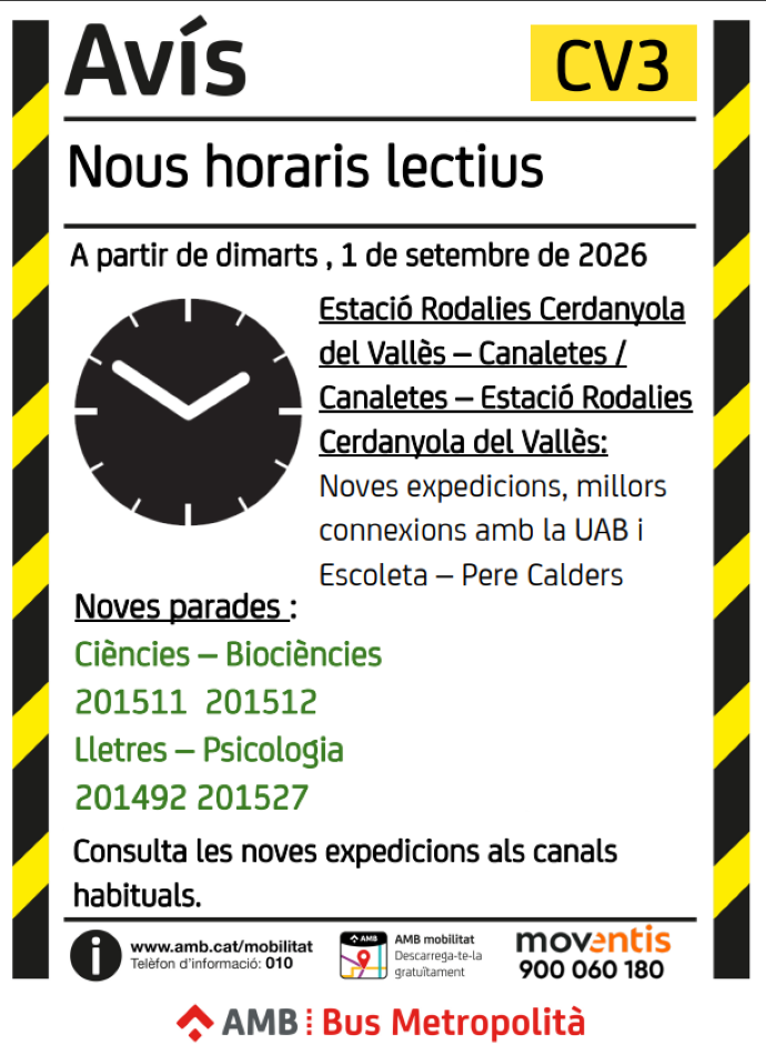 Plànol il·lustratiu. La informació mostrada al plànol es troba descrita al text d'aquesta pàgina.