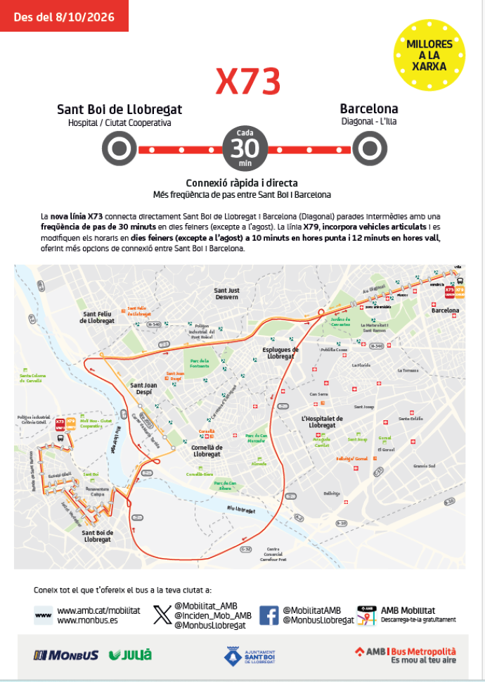 Plànol il·lustratiu. La informació mostrada al plànol es troba descrita al text d'aquesta pàgina.