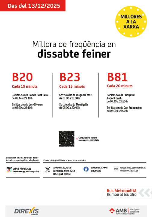 Plànol il·lustratiu. La informació mostrada al plànol es troba descrita al text d'aquesta pàgina.