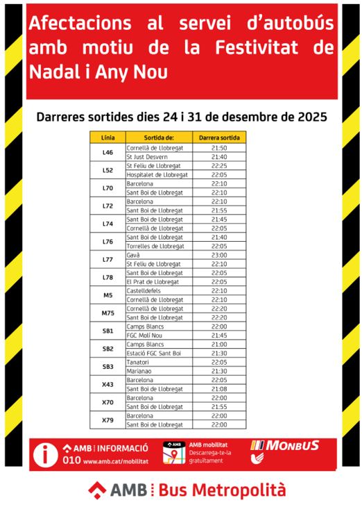 Plànol il·lustratiu. La informació mostrada al plànol es troba descrita al text d'aquesta pàgina.