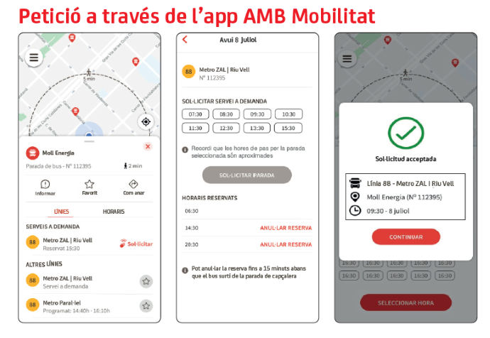 Plànol il·lustratiu. La informació mostrada al plànol es troba descrita al text d'aquesta pàgina.