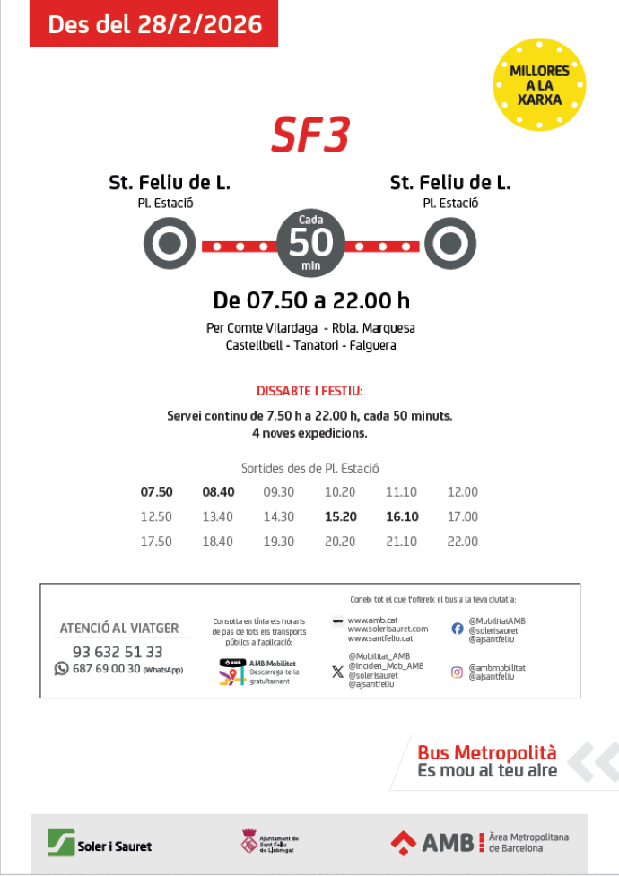 Plànol il·lustratiu. La informació mostrada al plànol es troba descrita al text d'aquesta pàgina.