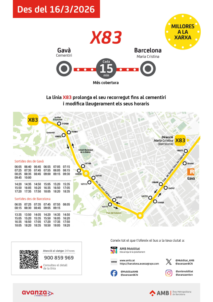 Plànol il·lustratiu. La informació mostrada al plànol es troba descrita al text d'aquesta pàgina.