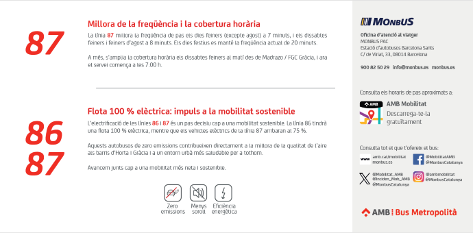 Plànol il·lustratiu. La informació mostrada al plànol es troba descrita al text d'aquesta pàgina.