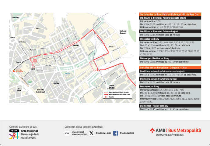 Plànol il·lustratiu. La informació mostrada al plànol es troba descrita al text d'aquesta pàgina.