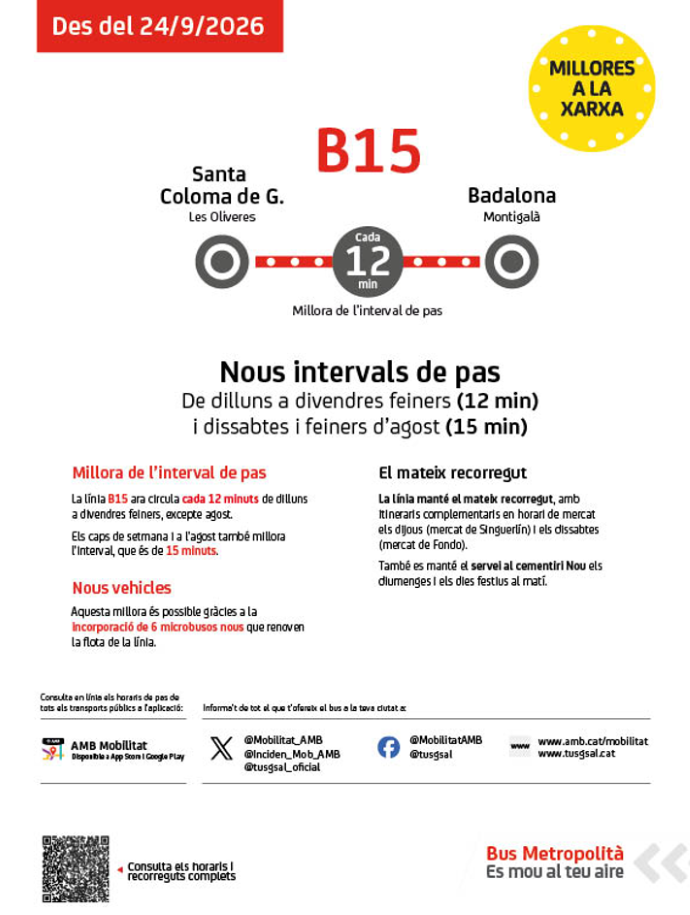 Plànol il·lustratiu. La informació mostrada al plànol es troba descrita al text d'aquesta pàgina.